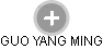 GUO YANG MING - Vizualizace  propojení osoby a firem v obchodním rejstříku
