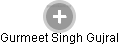 Gurmeet Singh Gujral - Vizualizace  propojení osoby a firem v obchodním rejstříku