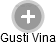 Gusti Vina - Vizualizace  propojení osoby a firem v obchodním rejstříku
