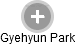 Gyehyun Park - Vizualizace  propojení osoby a firem v obchodním rejstříku