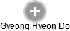  Gyeong D. - Vizualizace  propojení osoby a firem v obchodním rejstříku