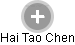 Hai Tao Chen - Vizualizace  propojení osoby a firem v obchodním rejstříku