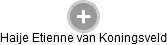 Haije Etienne van Koningsveld - Vizualizace  propojení osoby a firem v obchodním rejstříku