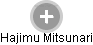 Hajimu Mitsunari - Vizualizace  propojení osoby a firem v obchodním rejstříku