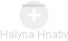 Halyna Hnativ - Vizualizace  propojení osoby a firem v obchodním rejstříku