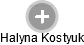 Halyna Kostyuk - Vizualizace  propojení osoby a firem v obchodním rejstříku