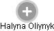 Halyna Oliynyk - Vizualizace  propojení osoby a firem v obchodním rejstříku