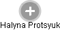 Halyna Protsyuk - Vizualizace  propojení osoby a firem v obchodním rejstříku