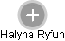 Halyna Ryfun - Vizualizace  propojení osoby a firem v obchodním rejstříku