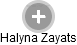 Halyna Zayats - Vizualizace  propojení osoby a firem v obchodním rejstříku
