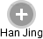 Han Jing - Vizualizace  propojení osoby a firem v obchodním rejstříku