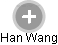  Han W. - Vizualizace  propojení osoby a firem v obchodním rejstříku