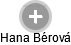 Hana Bérová - Vizualizace  propojení osoby a firem v obchodním rejstříku