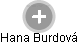 Hana Burdová - Vizualizace  propojení osoby a firem v obchodním rejstříku