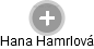 Hana Hamrlová - Vizualizace  propojení osoby a firem v obchodním rejstříku