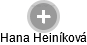 Hana Heiníková - Vizualizace  propojení osoby a firem v obchodním rejstříku