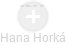 Hana Horká - Vizualizace  propojení osoby a firem v obchodním rejstříku