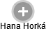 Hana Horká - Vizualizace  propojení osoby a firem v obchodním rejstříku