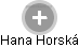 Hana Horská - Vizualizace  propojení osoby a firem v obchodním rejstříku