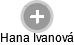 Hana Ivanová - Vizualizace  propojení osoby a firem v obchodním rejstříku