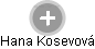 Hana Kosevová - Vizualizace  propojení osoby a firem v obchodním rejstříku