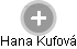 Hana Kufová - Vizualizace  propojení osoby a firem v obchodním rejstříku