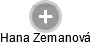 Hana Zemanová - Vizualizace  propojení osoby a firem v obchodním rejstříku