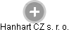 Hanhart CZ s. r. o. - Vizualizace  propojení osoby a firem v obchodním rejstříku