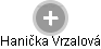 Hanička V. - Vizualizace  propojení osoby a firem v obchodním rejstříku