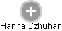 Hanna Dzhuhan - Vizualizace  propojení osoby a firem v obchodním rejstříku