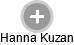  Hanna K. - Vizualizace  propojení osoby a firem v obchodním rejstříku