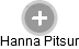 Hanna Pitsur - Vizualizace  propojení osoby a firem v obchodním rejstříku
