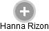 Hanna Rizon - Vizualizace  propojení osoby a firem v obchodním rejstříku