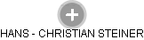 HANS - CHRISTIAN STEINER - Vizualizace  propojení osoby a firem v obchodním rejstříku