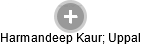 Harmandeep Kaur; Uppal - Vizualizace  propojení osoby a firem v obchodním rejstříku