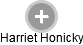 Harriet Honicky - Vizualizace  propojení osoby a firem v obchodním rejstříku