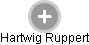 Hartwig Ruppert - Vizualizace  propojení osoby a firem v obchodním rejstříku