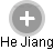 He Jiang - Vizualizace  propojení osoby a firem v obchodním rejstříku
