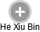 He Xiu Bin - Vizualizace  propojení osoby a firem v obchodním rejstříku