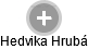Hedvika Hrubá - Vizualizace  propojení osoby a firem v obchodním rejstříku