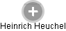 Heinrich Heuchel - Vizualizace  propojení osoby a firem v obchodním rejstříku