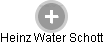 Heinz Water Schott - Vizualizace  propojení osoby a firem v obchodním rejstříku
