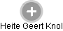 Heite Geert Knol - Vizualizace  propojení osoby a firem v obchodním rejstříku
