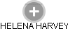 HELENA HARVEY - Vizualizace  propojení osoby a firem v obchodním rejstříku