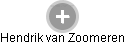 Hendrik van Zoomeren - Vizualizace  propojení osoby a firem v obchodním rejstříku
