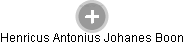 Henricus Antonius Johanes Boon - Vizualizace  propojení osoby a firem v obchodním rejstříku