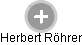 Herbert Röhrer - Vizualizace  propojení osoby a firem v obchodním rejstříku