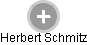 Herbert Schmitz - Vizualizace  propojení osoby a firem v obchodním rejstříku