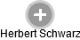 Herbert Schwarz - Vizualizace  propojení osoby a firem v obchodním rejstříku
