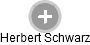 Herbert Schwarz - Vizualizace  propojení osoby a firem v obchodním rejstříku